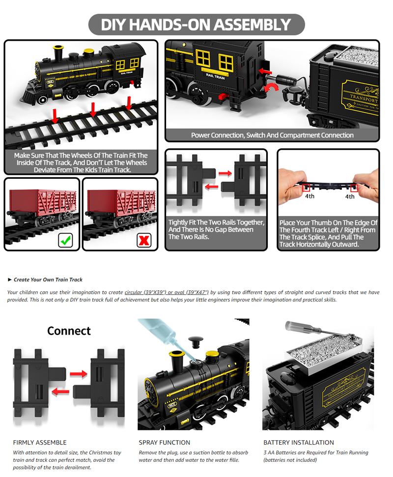 Kids Electric Steam Train Toy  - đánh giá và giá Party Games In Steam